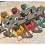 Mesa Rio 210 Extensible